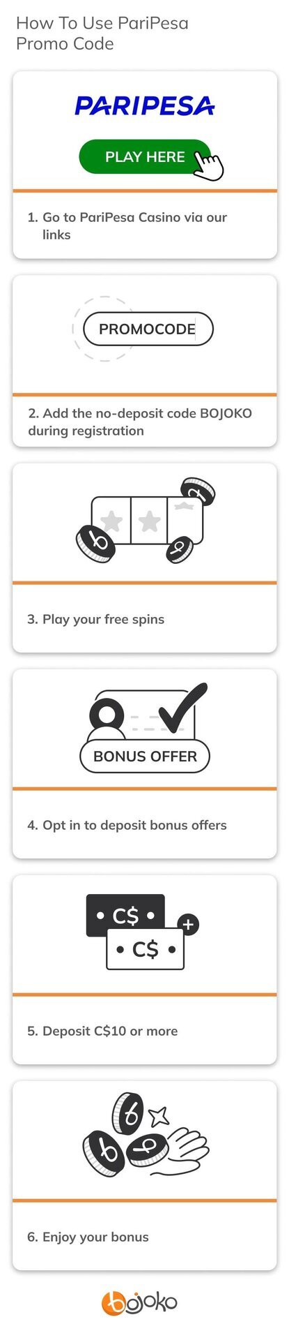 How to use the PariPesa promo code