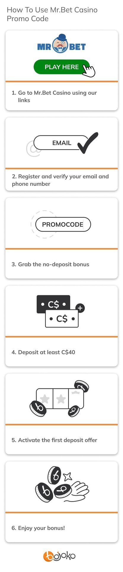 How to use Mr.Bet Casino promo code