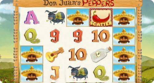 Don Juan's Peppers slot by Tom Horn Gaming
