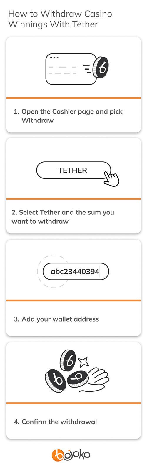 How to withdraw casino winnings with Tether