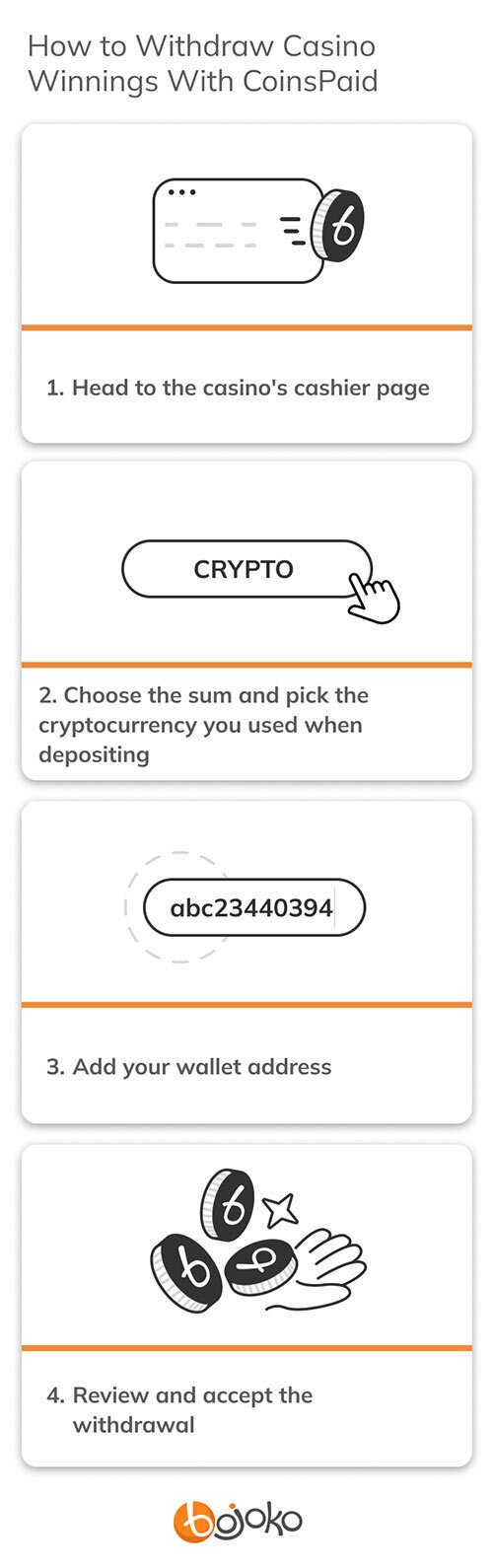 How to withdraw casino winnings with CoinsPaid