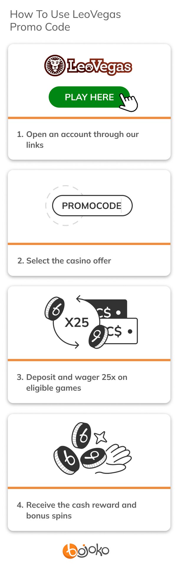 How to use LeoVegas promo code
