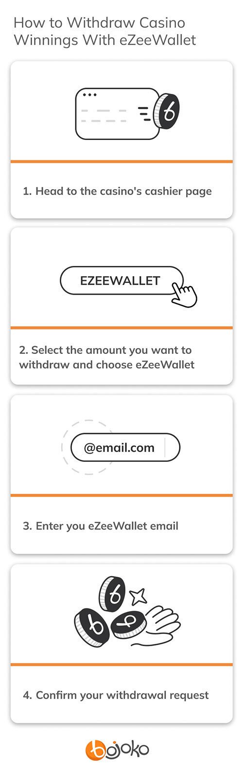 How to withdraw casino winnings with eZeeWallet