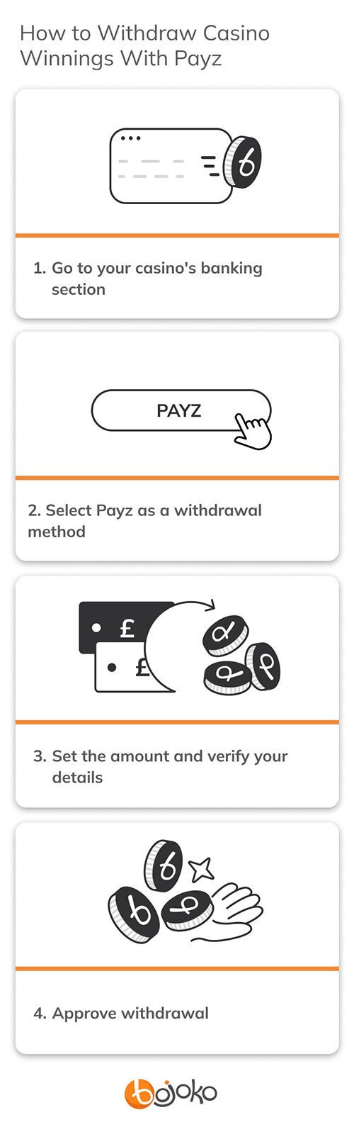 How to withdraw casino winnings with Payz