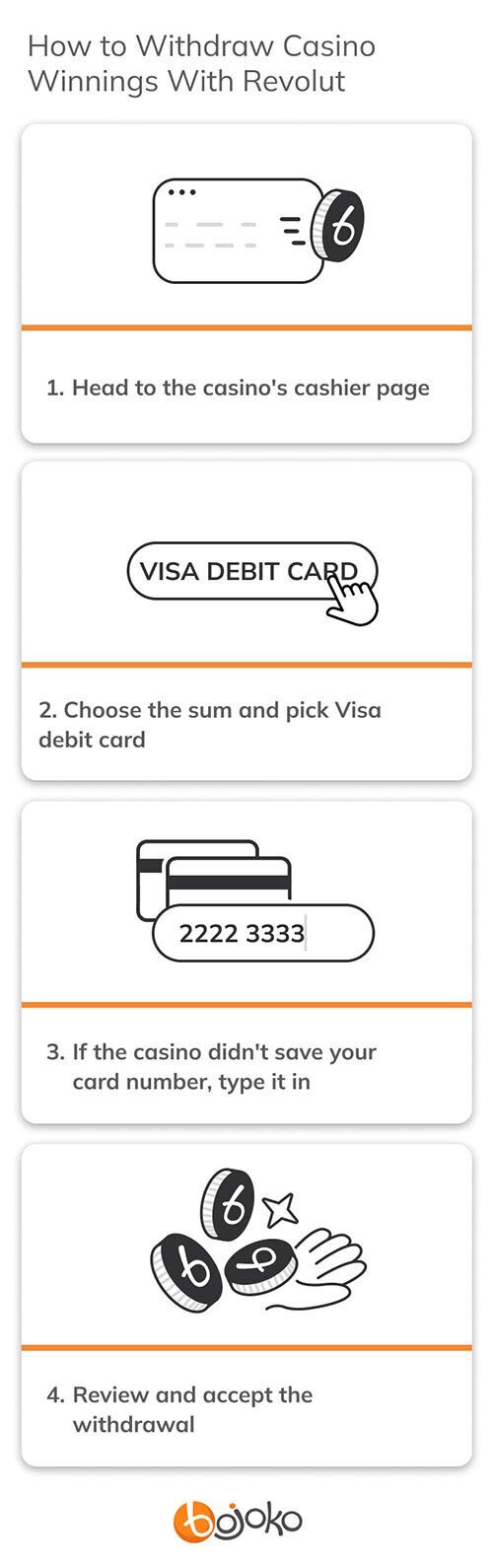 How to withdraw casino winnings with Revolut