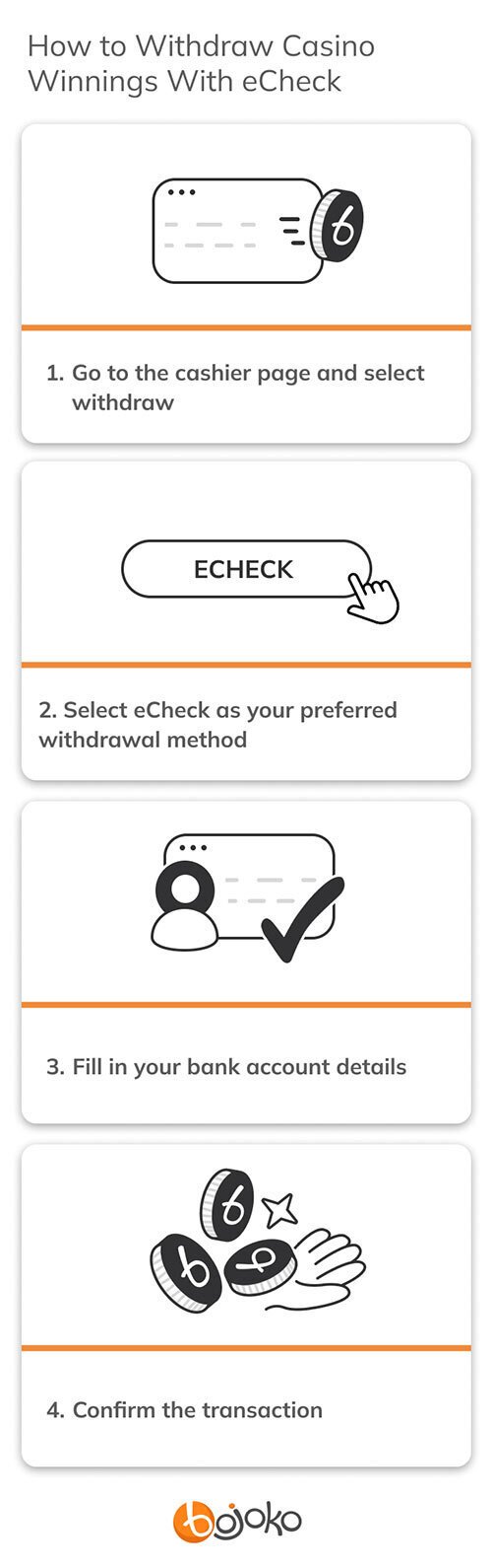How to withdraw casino winnings with eCheck