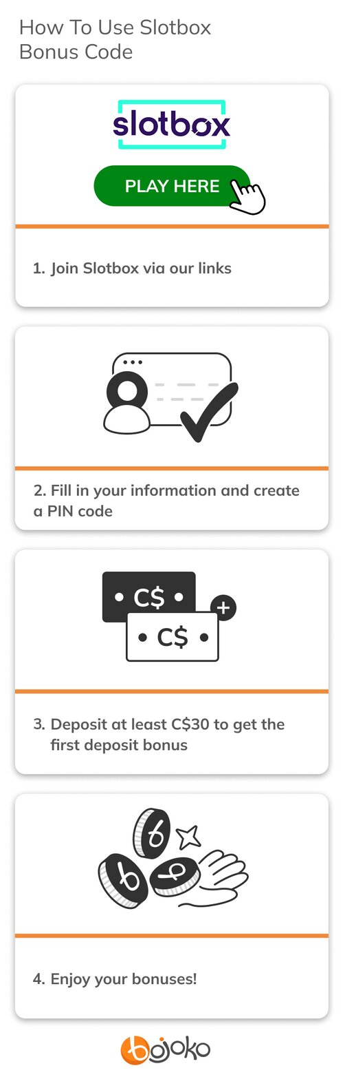How to use Slotbox bonus code