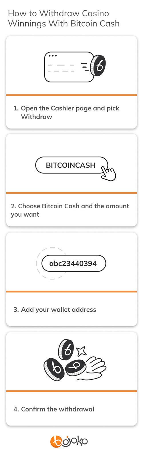 How to withdraw casino winnings with Bitcoin Cash