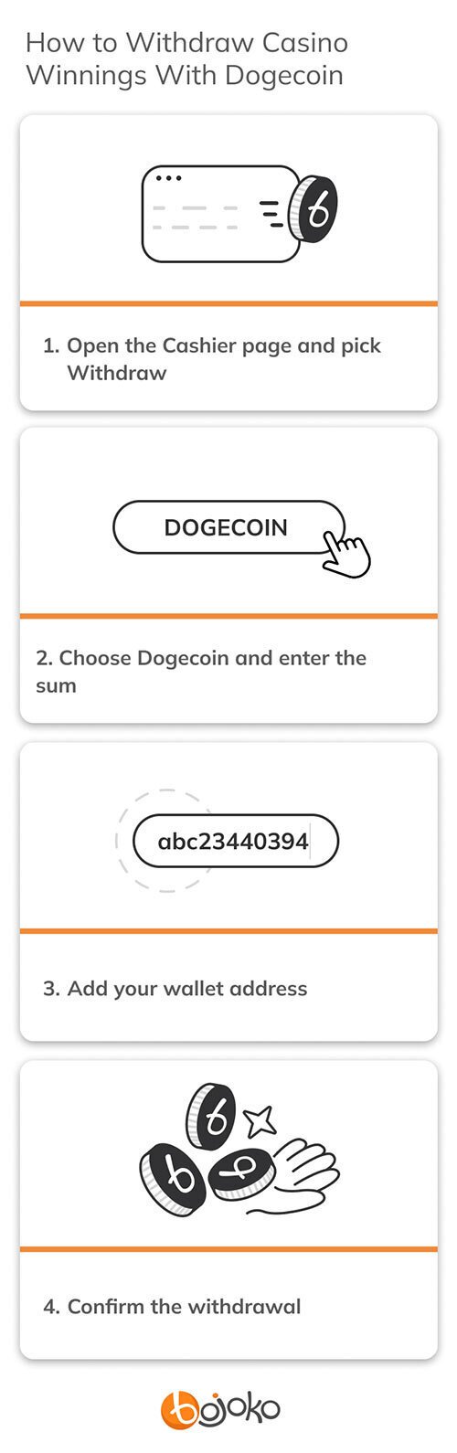 How to withdraw casino winnings with Dogecoin