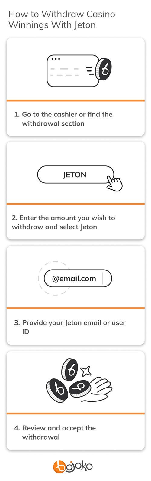 How to withdraw casino winnings with Jeton