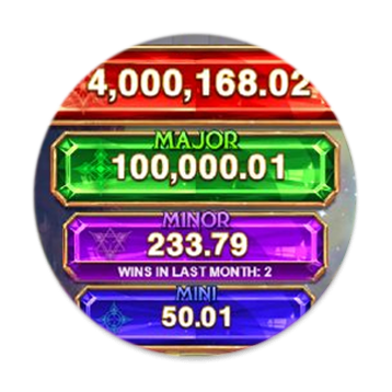 Progressive jackpots at NU online casinos