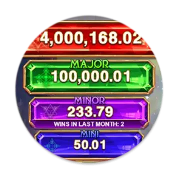 Play progressive jackpots on casino apps in Ontario