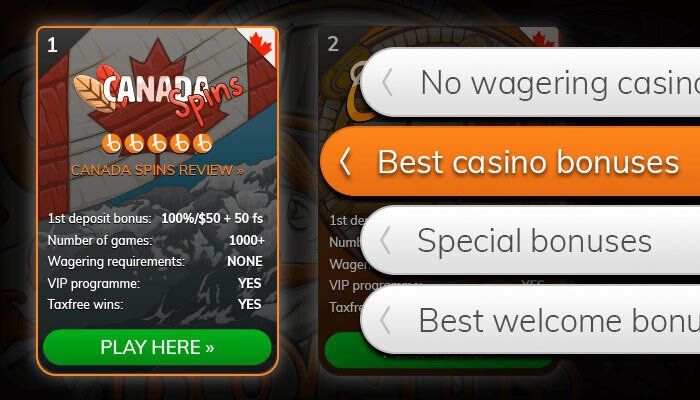 Find slot bonuses from our casino list