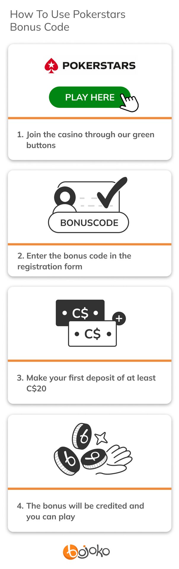 How to use the Pokerstars bonus code