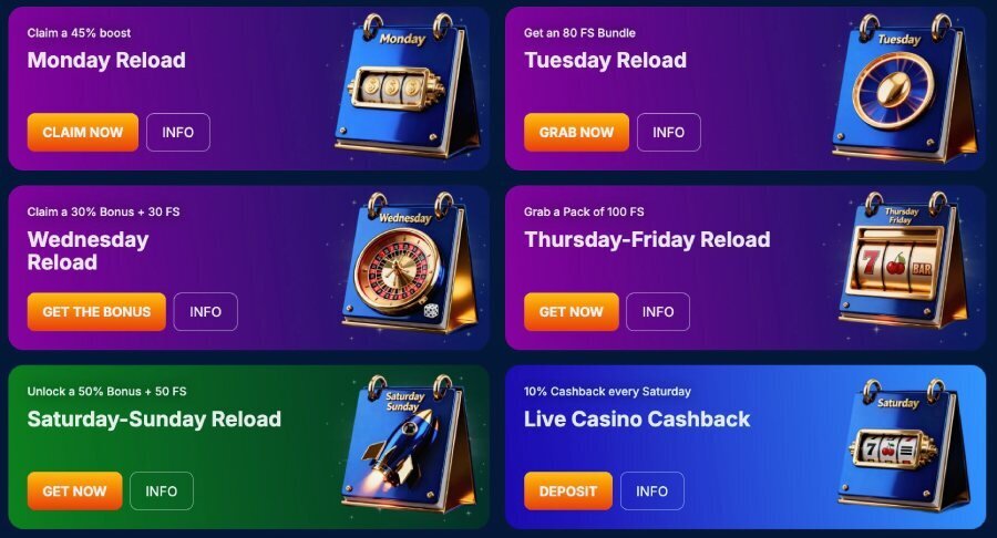 OnlyWin weekly bonuses