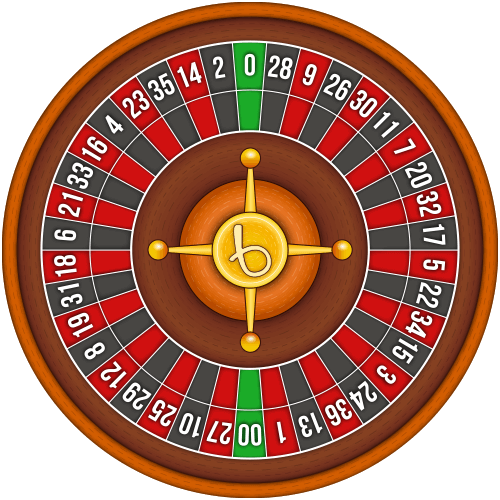 American roulette wheel layout