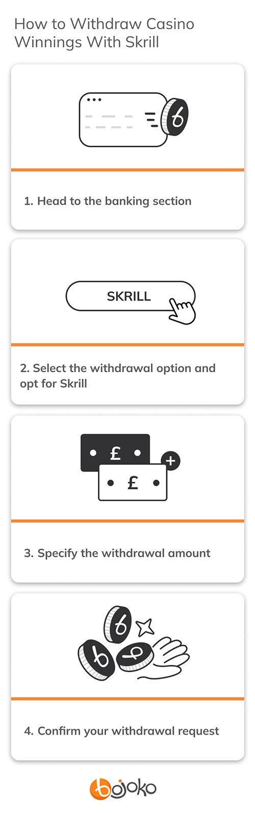 How to withdraw casino winnings with Skrill