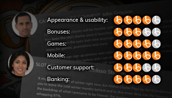 Read the reviews of the casino