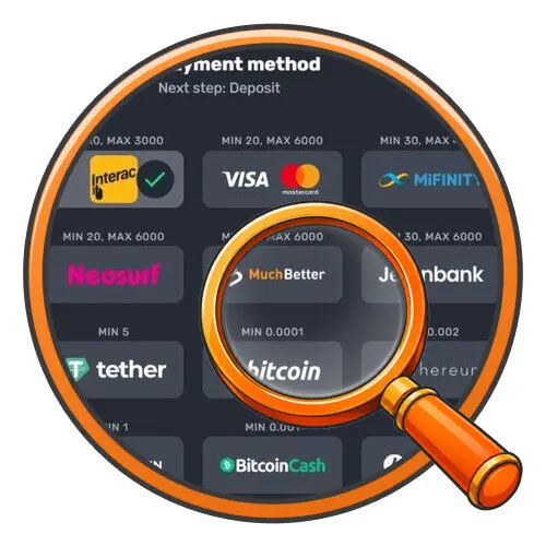 How we review and score the payment methods and withdrawals