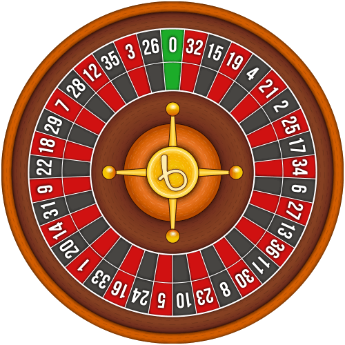 This is what the European roulette wheel looks like