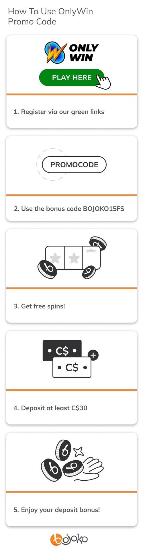 How To Use OnlyWin Promo Code