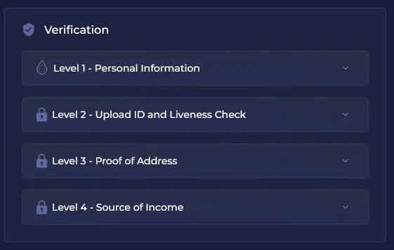 Verification Levels at Rainbet