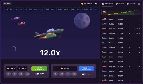 Aviatrix is the best game from Aviatrix casino game provider