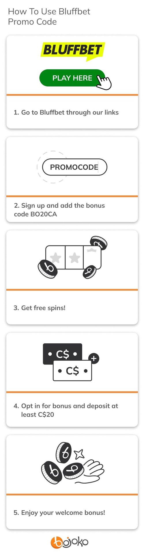 How To Use Bluffbet Promo Code