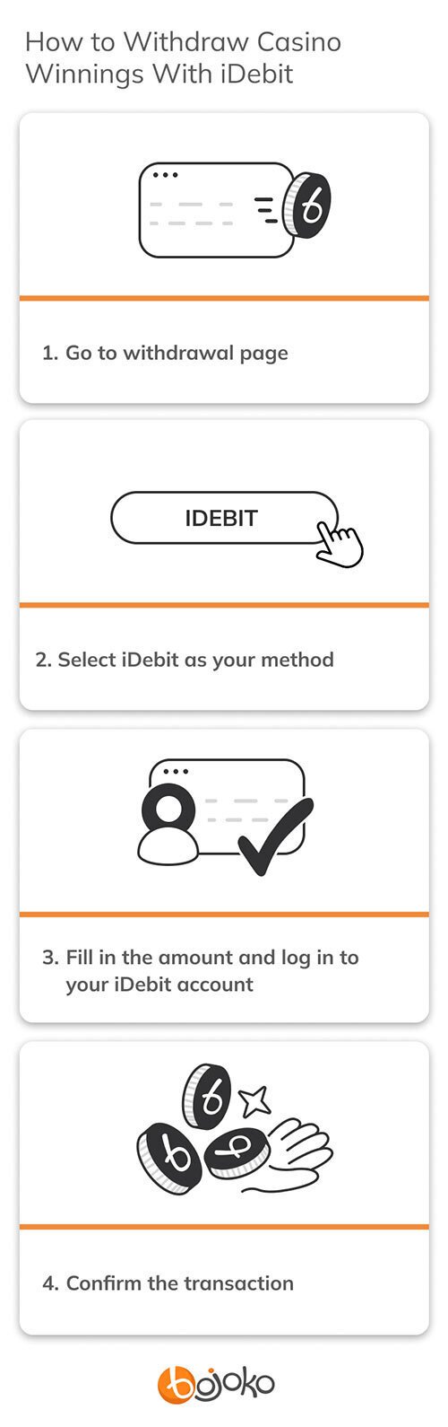 How to withdraw casino winnings with iDebit