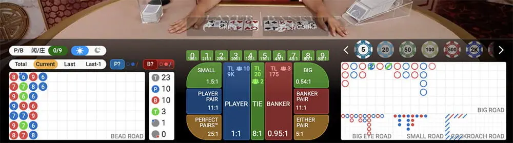 Baccarat charts in real live baccarat game