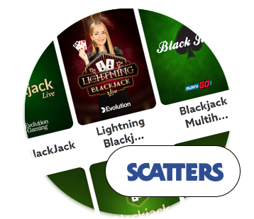 You can claim blackjack bonuses from Scatters