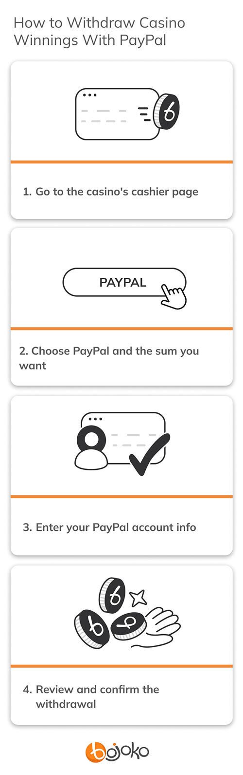 How to withdraw casino winnings with PayPal